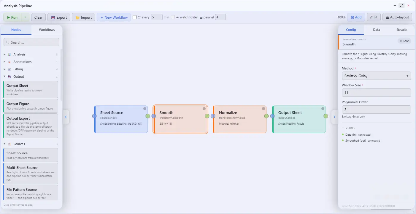 Visual Analysis Pipeline screenshot