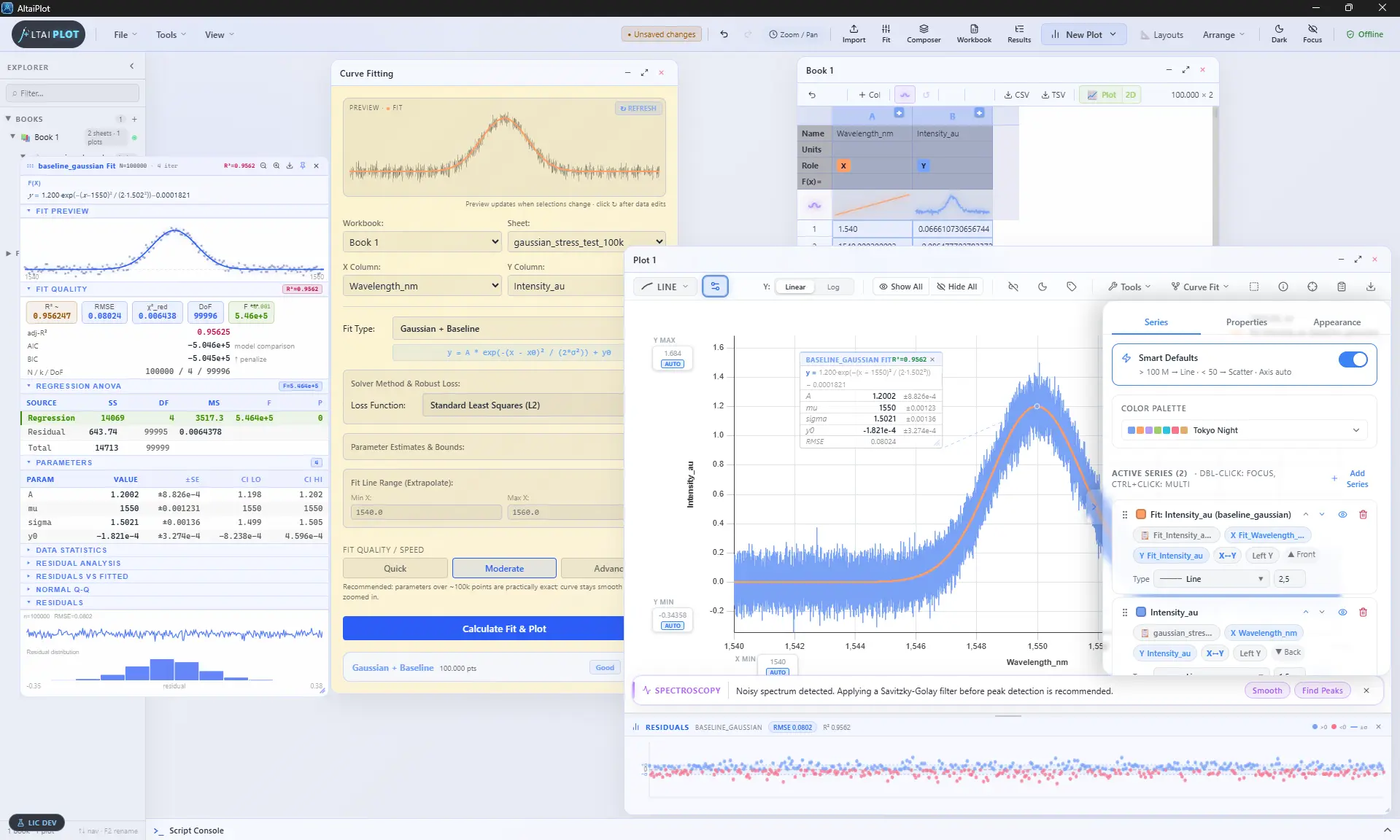 AltaiPlot Light Workspace