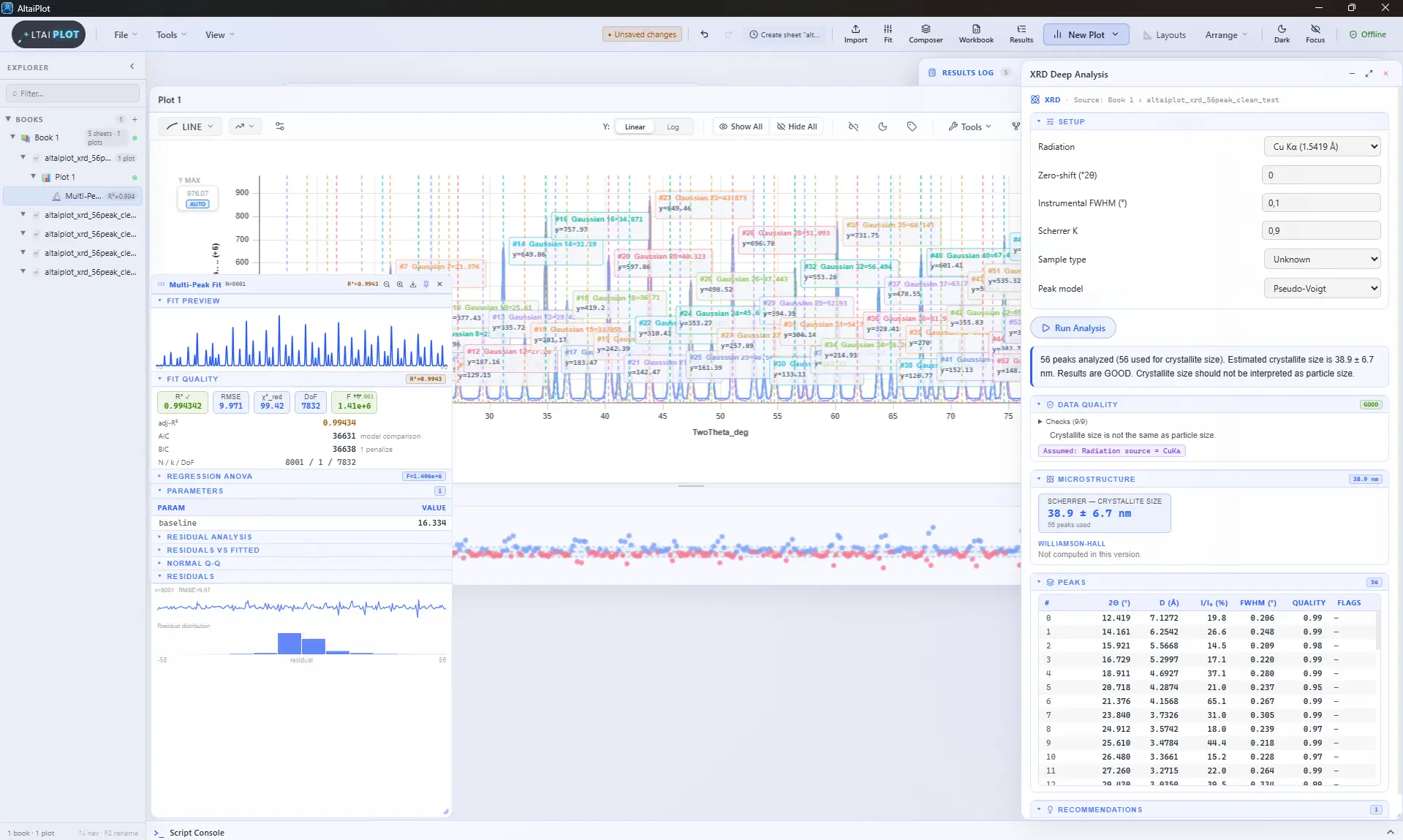 XRD Deep Analyser Tool screenshot